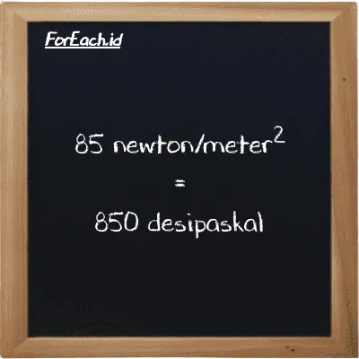 Cara konversi newton/meter<sup>2</sup> ke desipaskal (N/m<sup>2</sup> ke dPa): 85 newton/meter<sup>2</sup> (N/m<sup>2</sup>) setara dengan 85 dikalikan dengan 10 desipaskal (dPa)